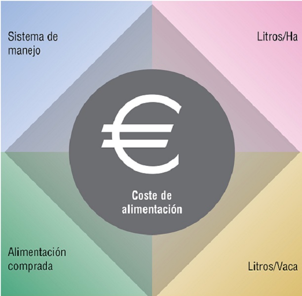 https://www.seleccionesveterinarias.com/files/